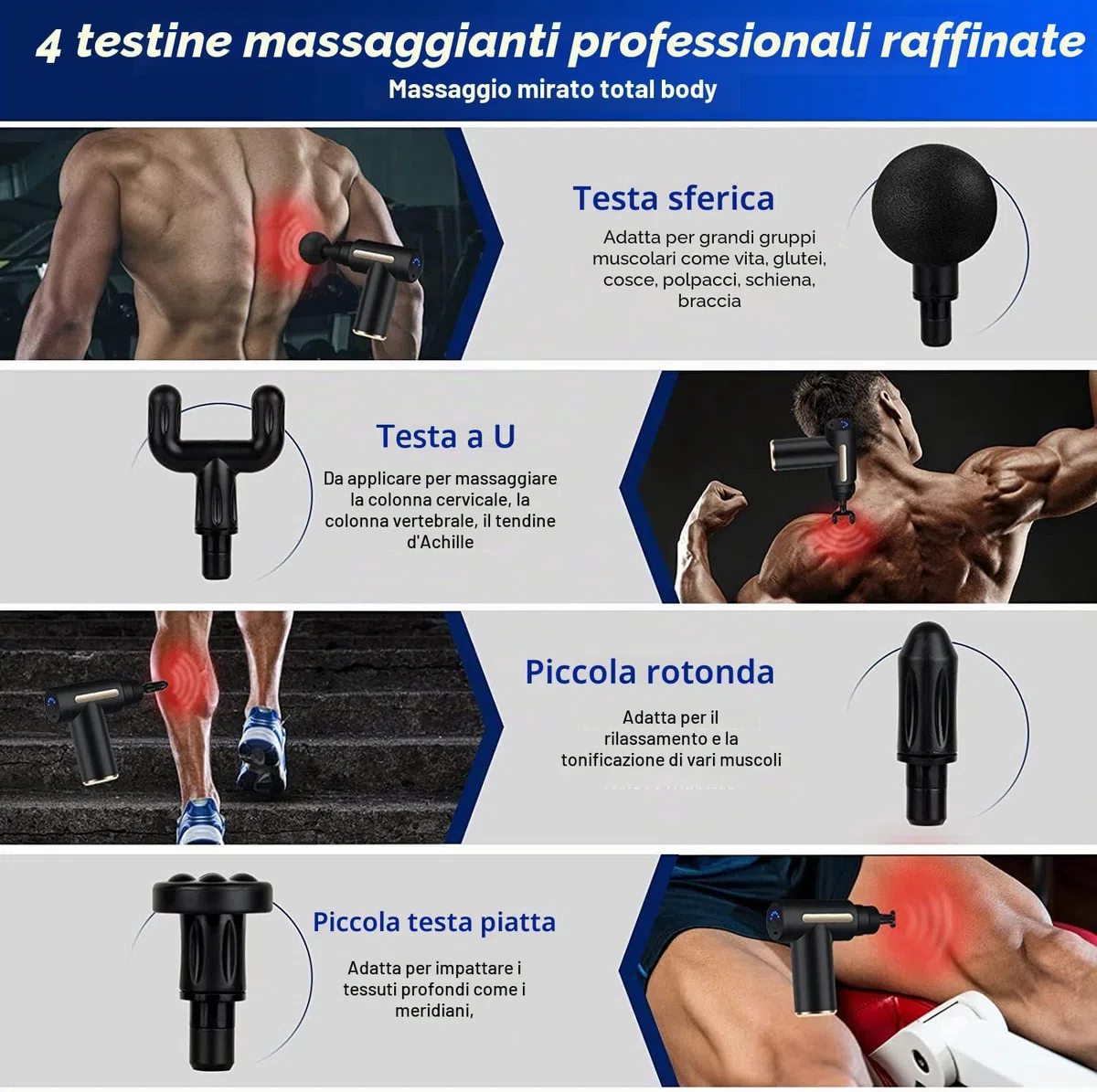 Pistola Massaggio Muscolare, Uplayteck Mini Pistola Massaggiante Portatile, Massaggiatore Regolabile per Tessuti Profondi, Massage Gun con 6 Velocità per Rilassare i Muscoli Alleviare il Dolore, Nero