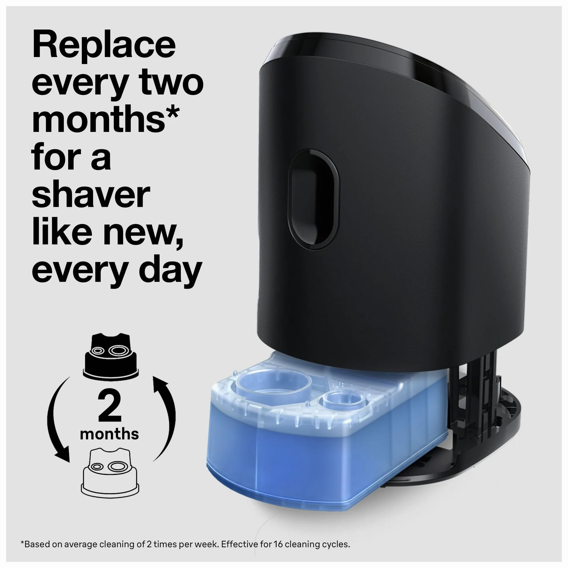 Procter & Gamble - CCR 5 + 1 - Pack of 6 "Clean & Renew" Cartridges + Media (Limited Edition)