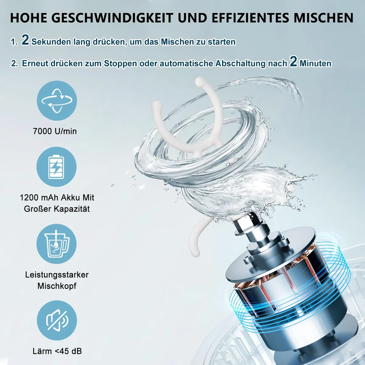 SOARFLY Shaker Proteine Elettrico, 650ml Bottiglia per Shaker per Proteine Ricaricabile USB C, Senza BPA, Shaker Elettrico per Frullati Proteici e Frullati Sostitutivi dei Pasti, Bianco