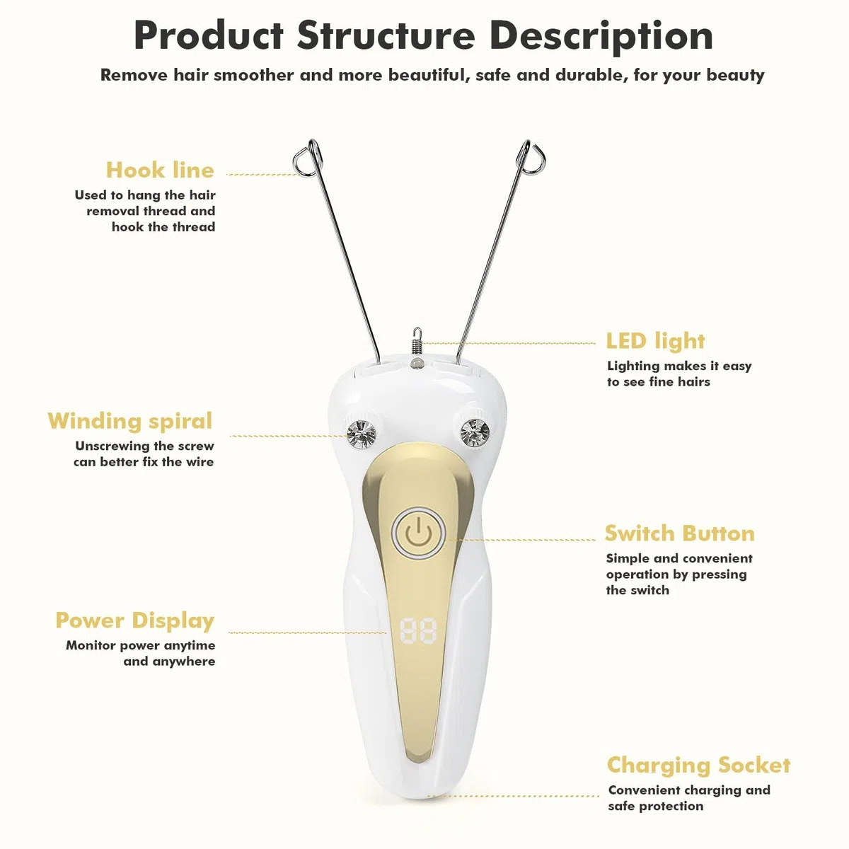 DEWIN Filo Arabo per Depilazione Viso,Filo Arabo Epilatore Filo Arabo Arabic Facial Hair Removal Thread per La Depilazione Femminile