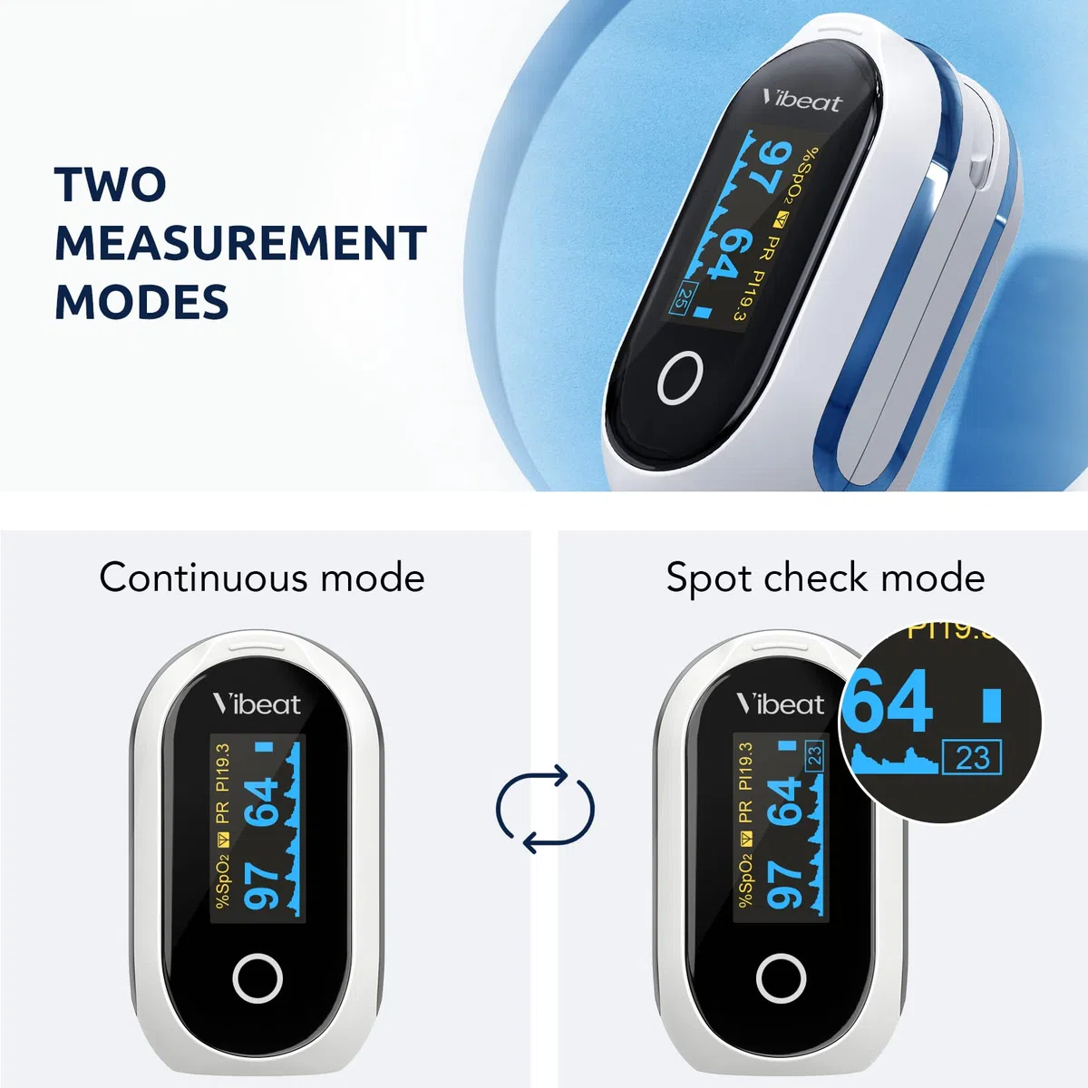 Pulsossimetro da dito Ricaricabile, Saturimetro da dito Bluetooth, Monitor della Saturazione di Ossigeno nel Sangue con Modalità di Registrazione Continua, Monitor della Frequenza Cardiaca con APP