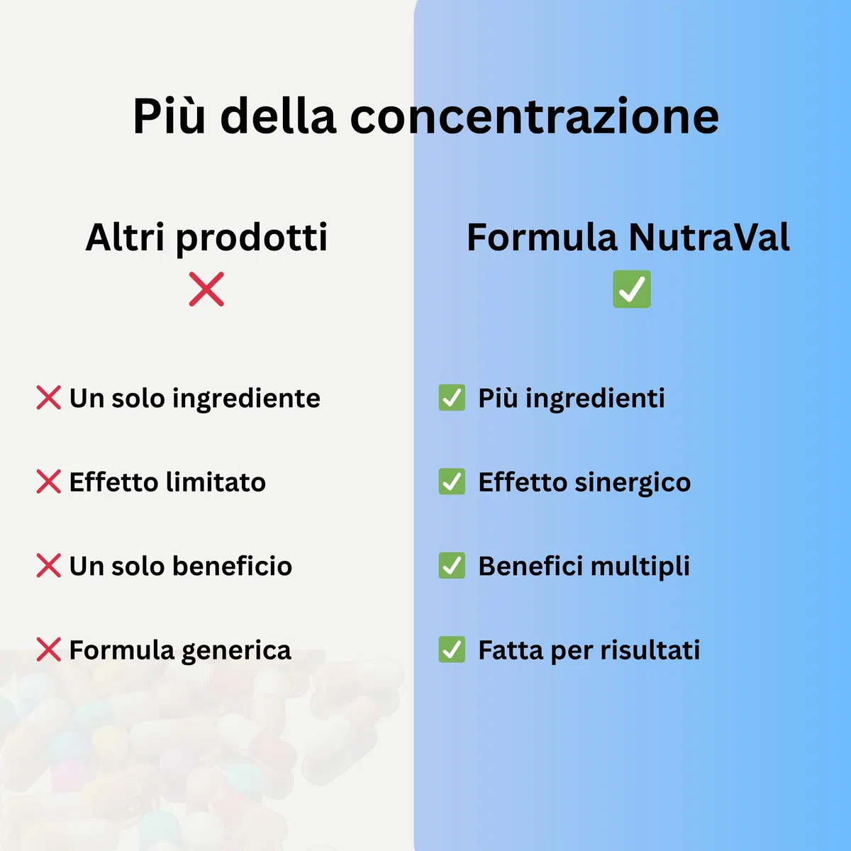 Spray Memoria e Concentrazione – Assorbimento rapido – senza compresse – con Bacopa, Ginkgo, Hericium, Rhodiola e Schisandra – Supporto cognitivo per mente e cervello – Vegano – 30 ml