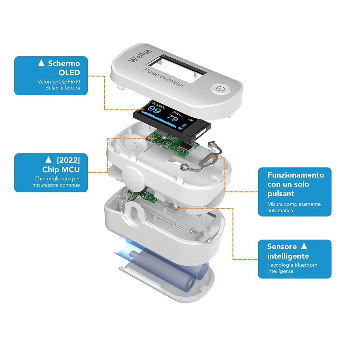Pulsossimetro Bluetooth, Ossimetri Monitor della Saturazione di Ossigeno, Monitor della Saturazione di Ossigeno per Dito, per Livello Sp02 e Frequenza Cardiaca, Portatile con APP, Bianco