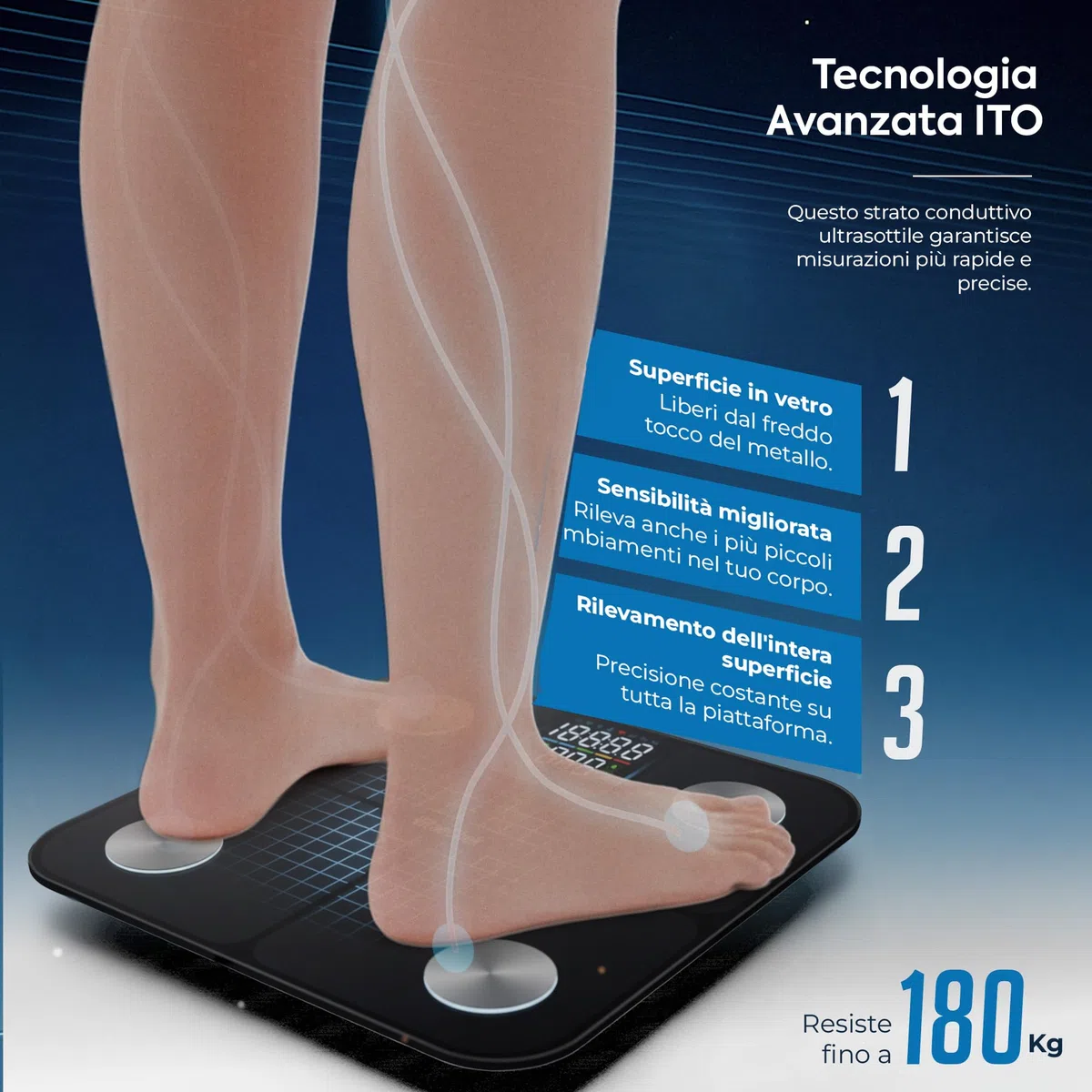 Bilancia Pesapersone Digitale Intelligente 180Kg Bluetooth con App, Impedenziometrica Professionale con Elettrodi in Acciaio Inossidabile, Display LED e 25 Indicatori Corporei