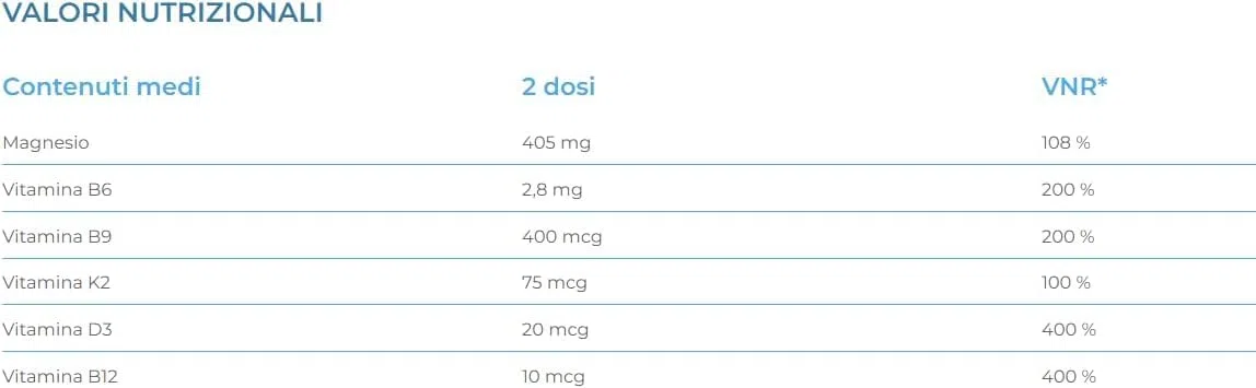 Magnesio Supremo Donna 150 gr + H2O Prozis in Omaggio - magnesio con vitamine B K D3- Ideale per recupero fisico e stanchezza cronica.