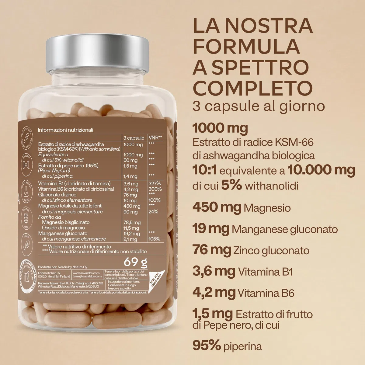 Ashwagandha KSM-66 10000mg Alto Dosaggio (Estratto di Ashwagandha Bio 10:1) Vitamina B6 B1 Zinco Magnesio Manganese, Vegan Ashwaganda Withania Somnifera Ginseng Indiano 5% Withanolidi - 120 Capsule