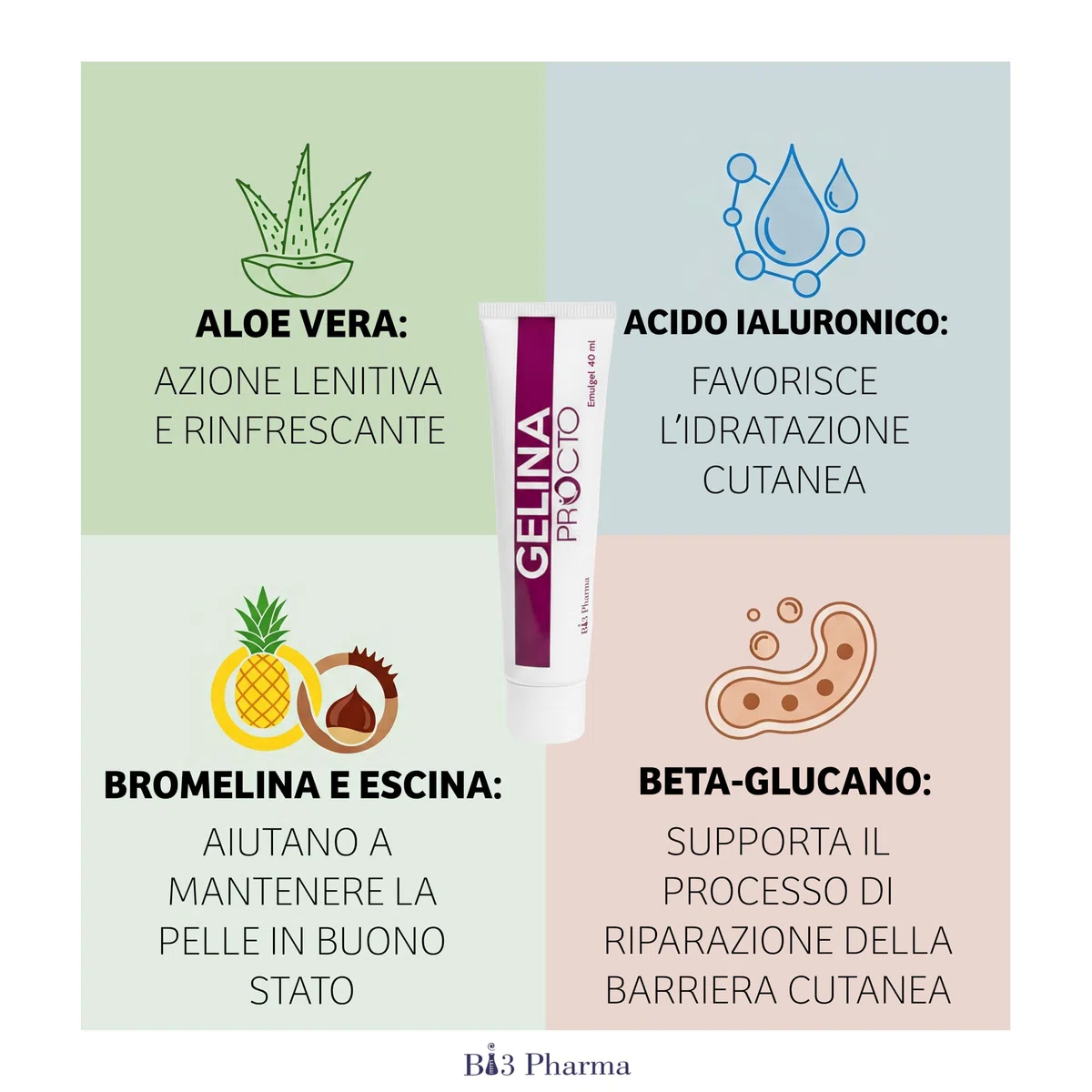 Gelina Procto Crema Emorroidi Emulgel 40 ml | Pomata lenitiva e idratante con Crema Aloe Vera, Acido Ialuronico, Escina e Bromelina |