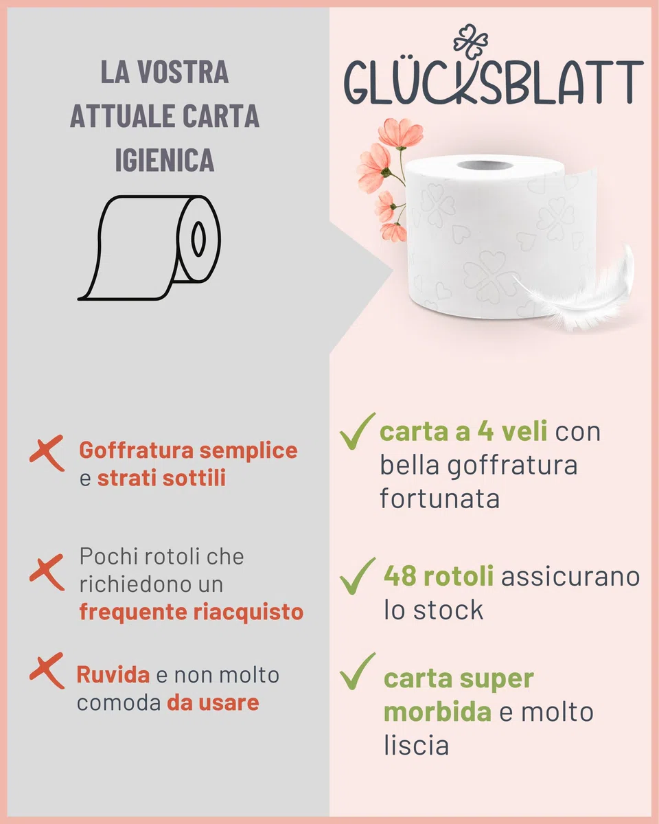 Glücksblatt Carta igienica vellutata, 4 strati, 48 rotoli x 130 fogli, 100% cellulosa, carta igienica super morbida con goffratura fortunata, carta igienica, ideale per campeggio, confezione da almeno