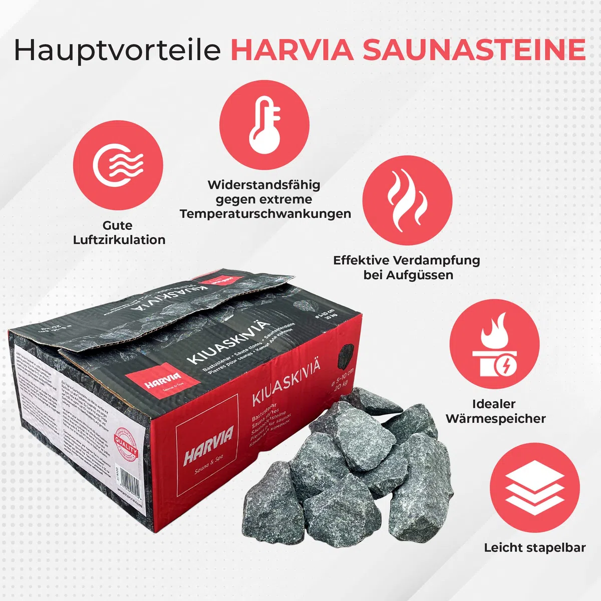 Harvia - Pietre per sauna originali Diabas finlandese, 20 kg, per esterni e stufa a legna