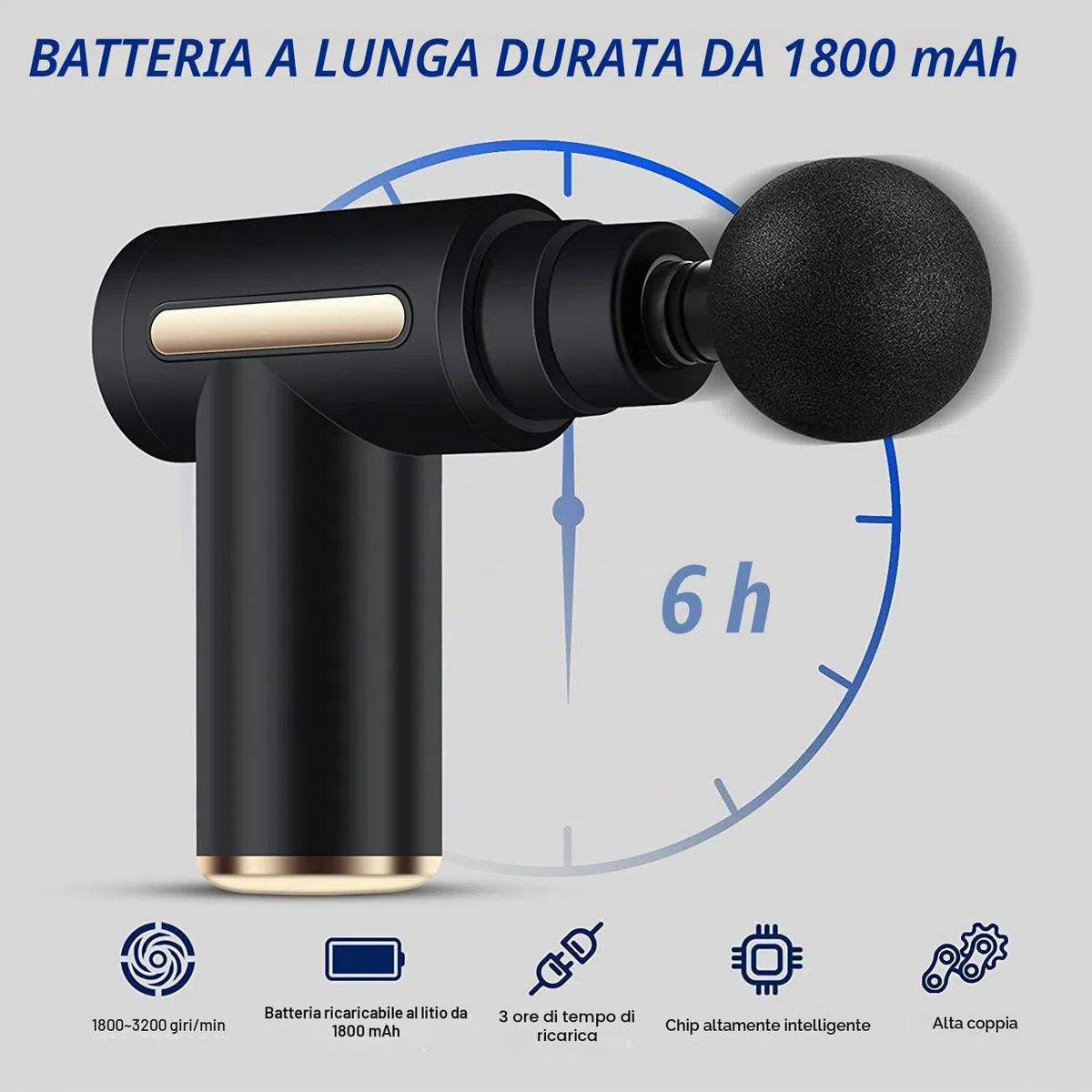 Pistola Massaggio Muscolare, Uplayteck Mini Pistola Massaggiante Portatile, Massaggiatore Regolabile per Tessuti Profondi, Massage Gun con 6 Velocità per Rilassare i Muscoli Alleviare il Dolore, Nero
