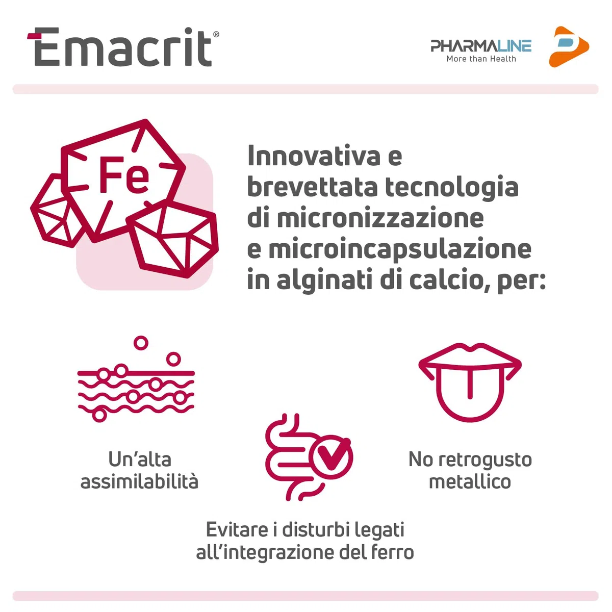 Pharma Line EMACRIT Capsule – Integratore Alimentare di Ferro con Acido Folico, Vitamine C, B6 e B12 ad Alta Assimilabilità, 30 Capsule