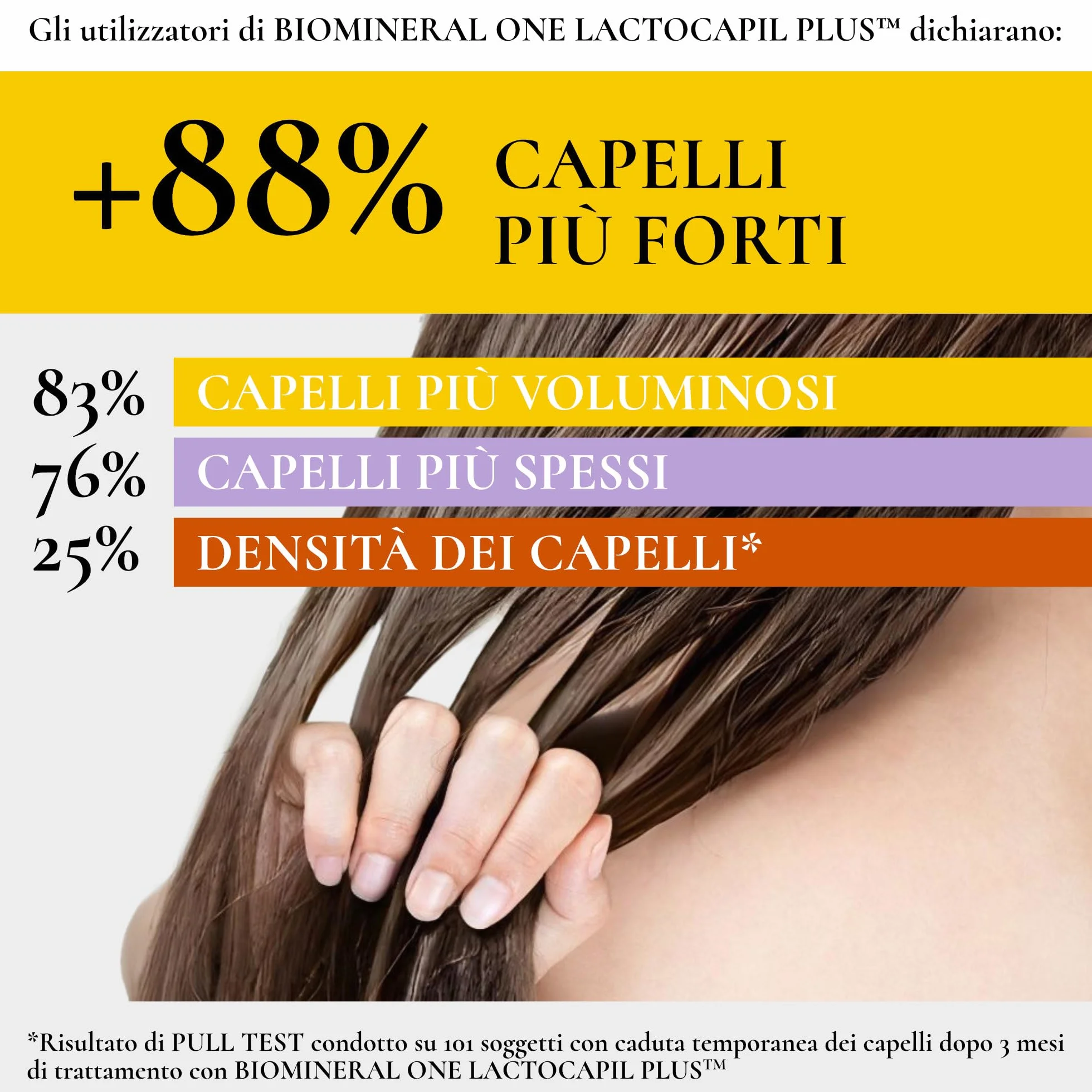 Biomineral One Capelli Più Forti, Valuminosi e Spessi, 60 Compresse, Integratore per Capelli a Base di Lactocapil Plus con Biotina, Vitamina D, Acido Linoleico e Taurina, 2 Confezioni da 30 Compresse
