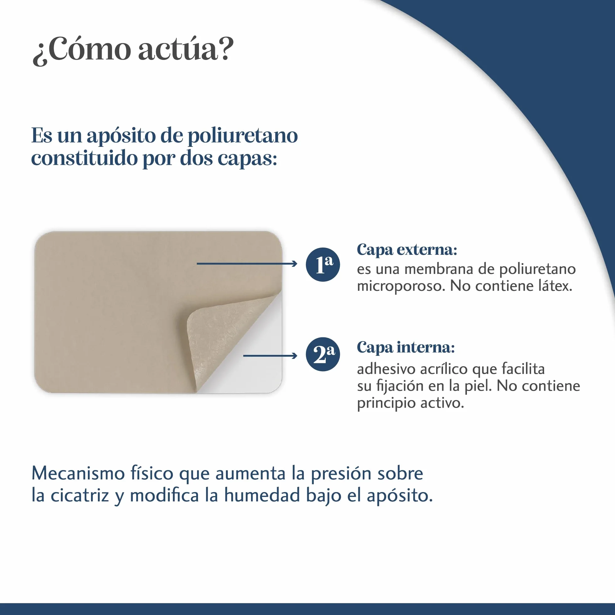 Trofolastin Reduc Cicatriz 5X7,5Cm 5Apos