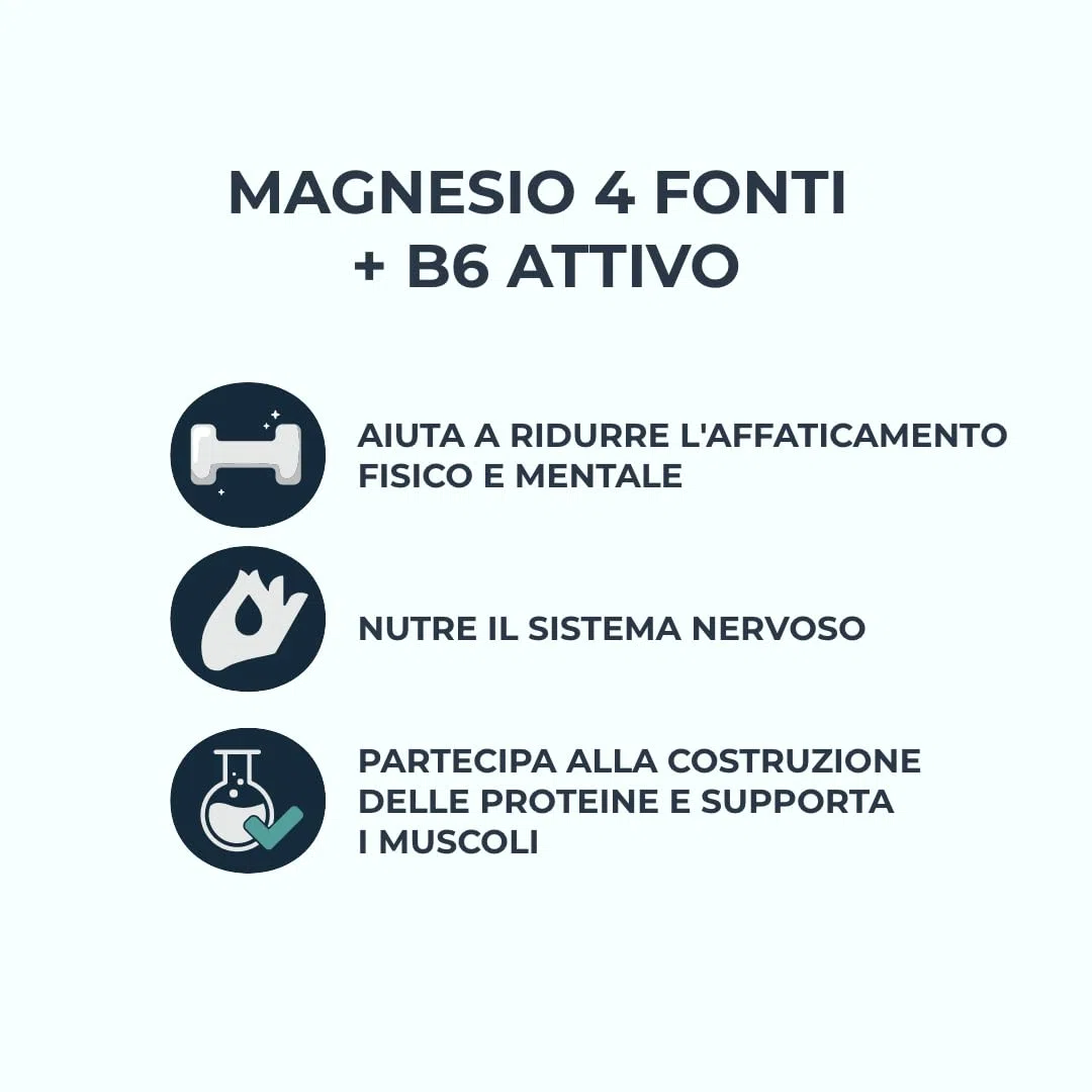 INOLAB Magnesio Completo 1980mg + B6 | 4 Forme Sinergiche: Magnesio Bisglicinato, Malato, Vegetale, Taurina Chelata | Alta Assimilazione e Tolleranza | 120 Capsule Senza Magnesio Marino