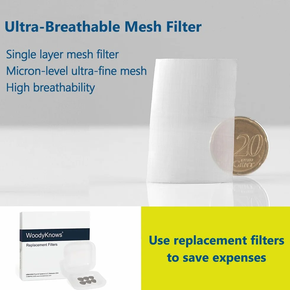 Allerscreen Filtri nasali, ausilio per le allergie stagionali e alla polvere (S, 3 Filtri+12 Sostituzioni)