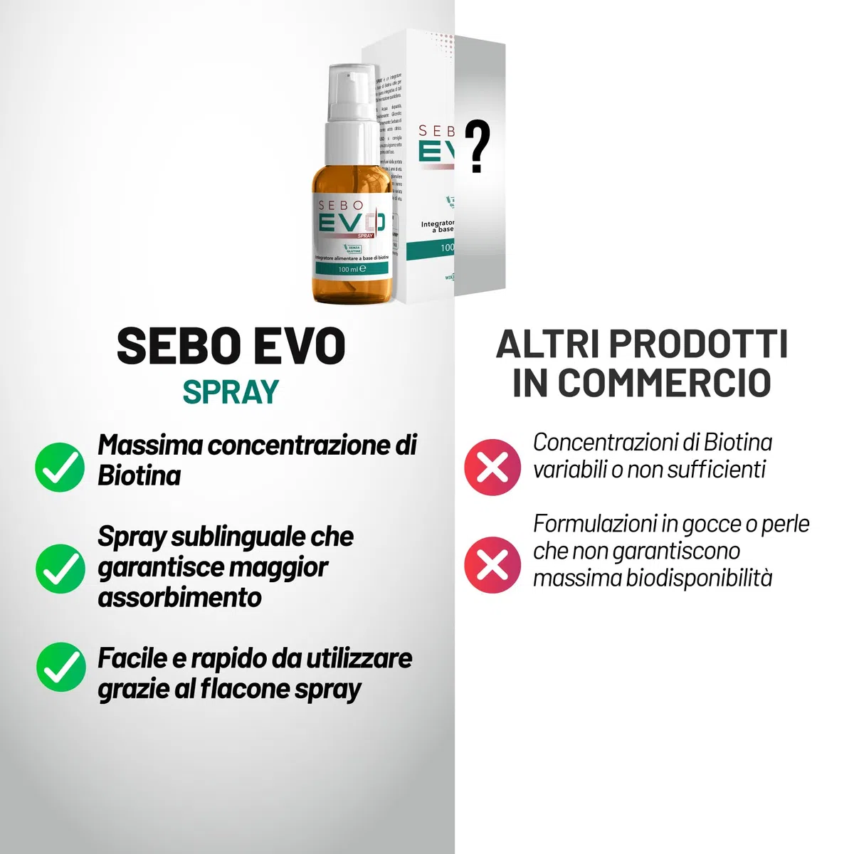 Sebo EVO spray sublinguale per carenza di Biotina (Vitamina B8). Garantito massimo assorbimento del principio attivo. Contrasta dermatite seborroica, dermatite atopica, acne, indebolimento dei capelli