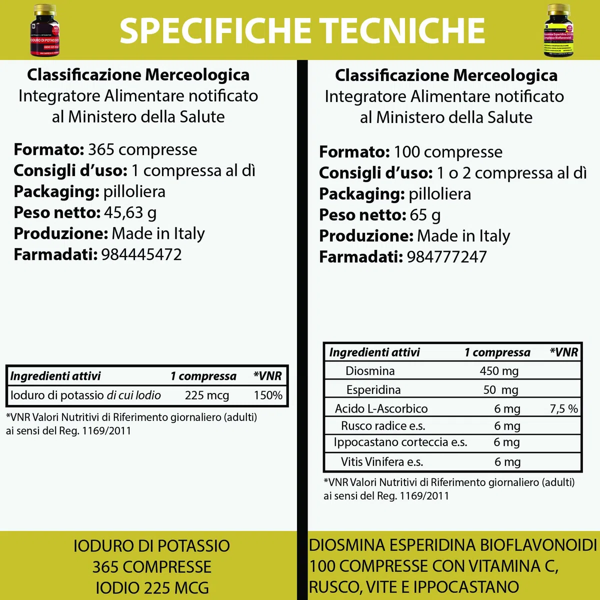 Set di integratori metabolismo tiroide + antiossidante circolazione | iodio 365 compresse + diosmina esperidina bioflavonoidi 100 compresse | non di origine animale | senza glutine e lattosio