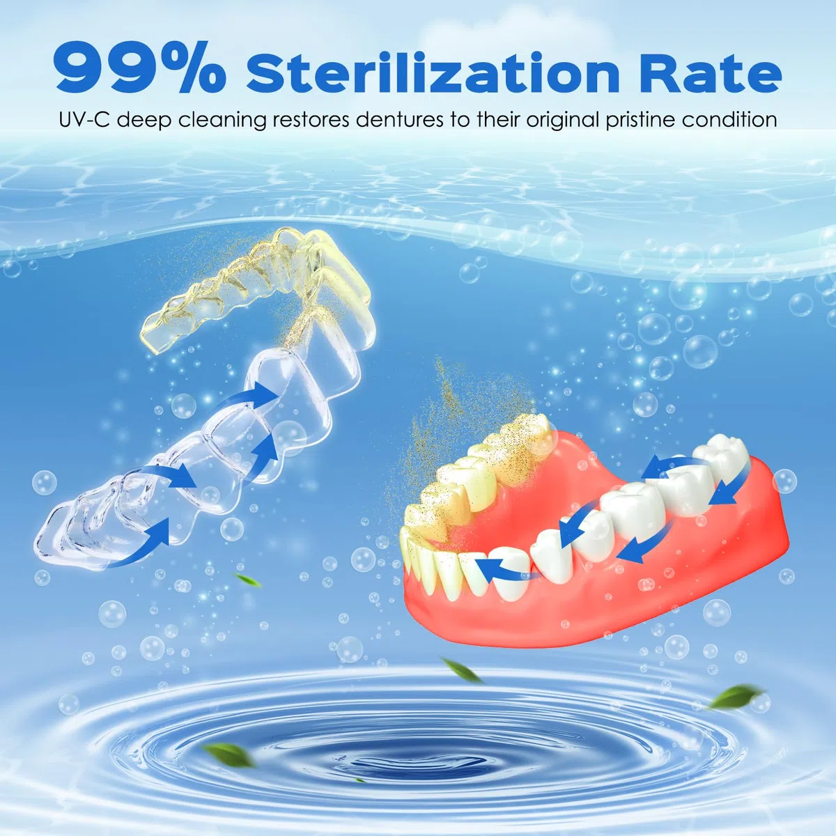 Pulitore Ultrasuoni 50000Hz Ultrasonic Cleaner, 250ML Pulizia Bite Dentale con 4 Luci Automatiche di Pulizia UV per Apparecchio Denti, Protesi Dentali, Maschere Denti, Gioielli