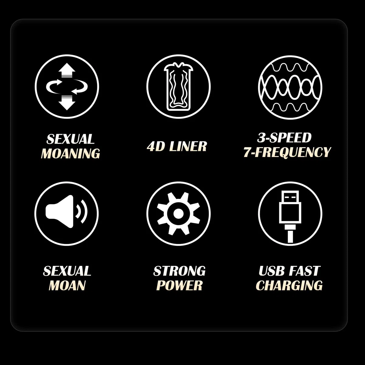 Masturvatore per Uomo, Sex Toys Uomo con 450 Vibrazioni al Minuto, 4D Tunnel Testurizzato, 6 Voci Realistiche, 7 Frequenze, 90 Minuti di Lavoro, Confezione Discreta, Massaggiatore Portatile
