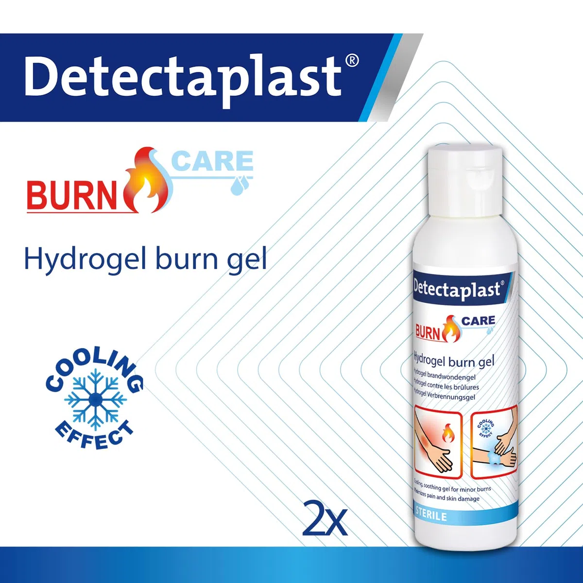 Detectaplast Gel bruciante per ustione (118 ml, 2 pezzi) – idrogel unguento antincendio – gel rinfrescante a base d'acqua