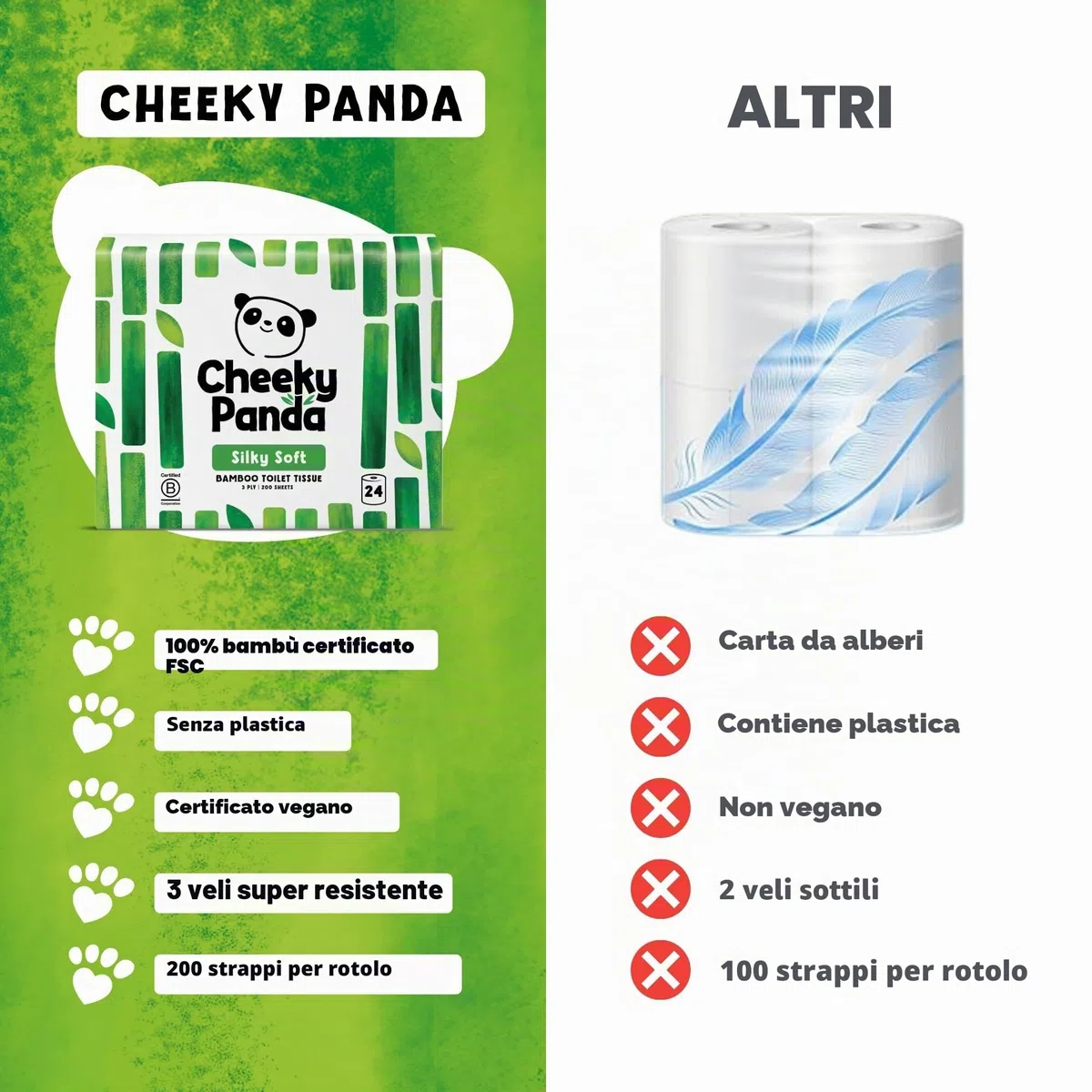 The Cheeky Panda Carta Igienica Bamboo | 24 x Rotoli Carta Igienica 3 Veli | 200 Soffici Fogli | Biodegradabile ed Ecológico | Senza plastica