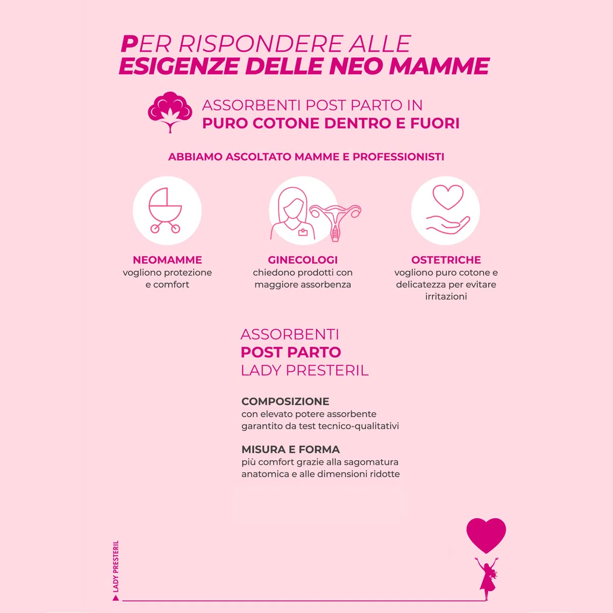 Presteril Lady, Assobenti Post Parto in 100% Cotone sia Dentro che Fuori, 1 confezione da 20 unità