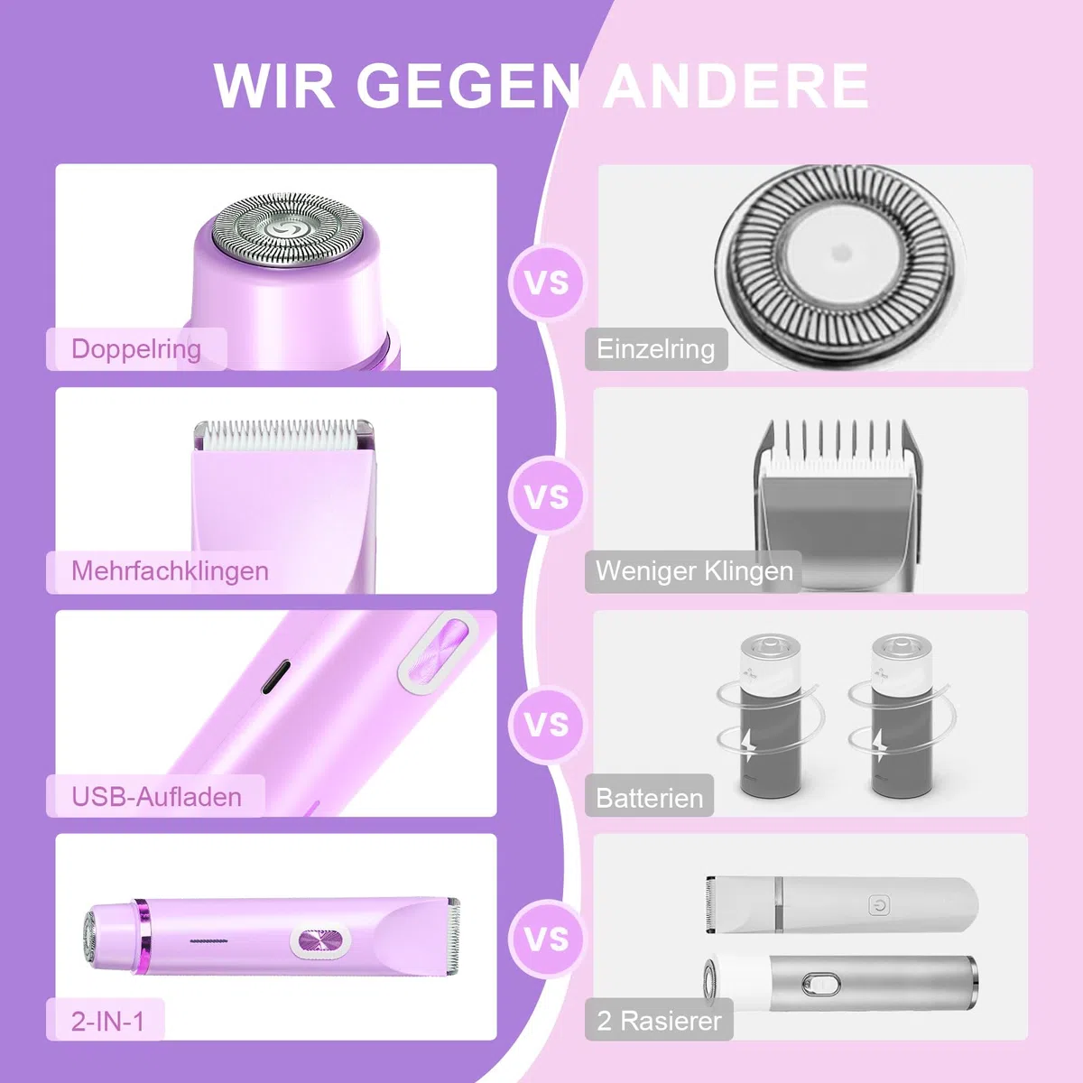 Rasoio da donna, 2 in 1, a doppia testa, con ricarica USB-C, rasoio elettrico da donna, per viso, gambe e braccia, bikini con testa di trimmer, facile da pulire (viola)