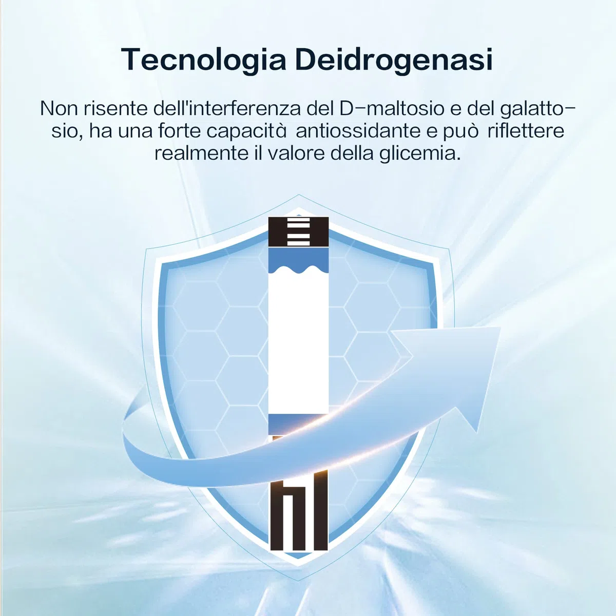 Sinocare Strisce Glicemia, 200 Strisce e 200 Pungidito, Nessuna Codifica Richiesta, 5s Mostrano il Livello di Zucchero nel Sangue (Solo per AQ Angel)