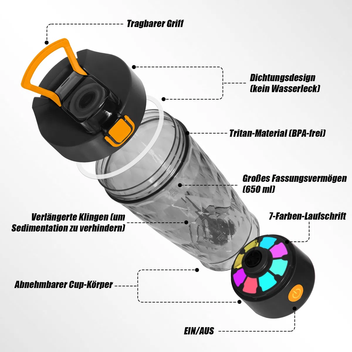 SOARFLY Shaker elettrico, 650ml shaker proteine elettrico, bottiglia per shaker per proteine ricaricabile USB C, shaker elettrico con scomparto per polvere, senza BPA, nero