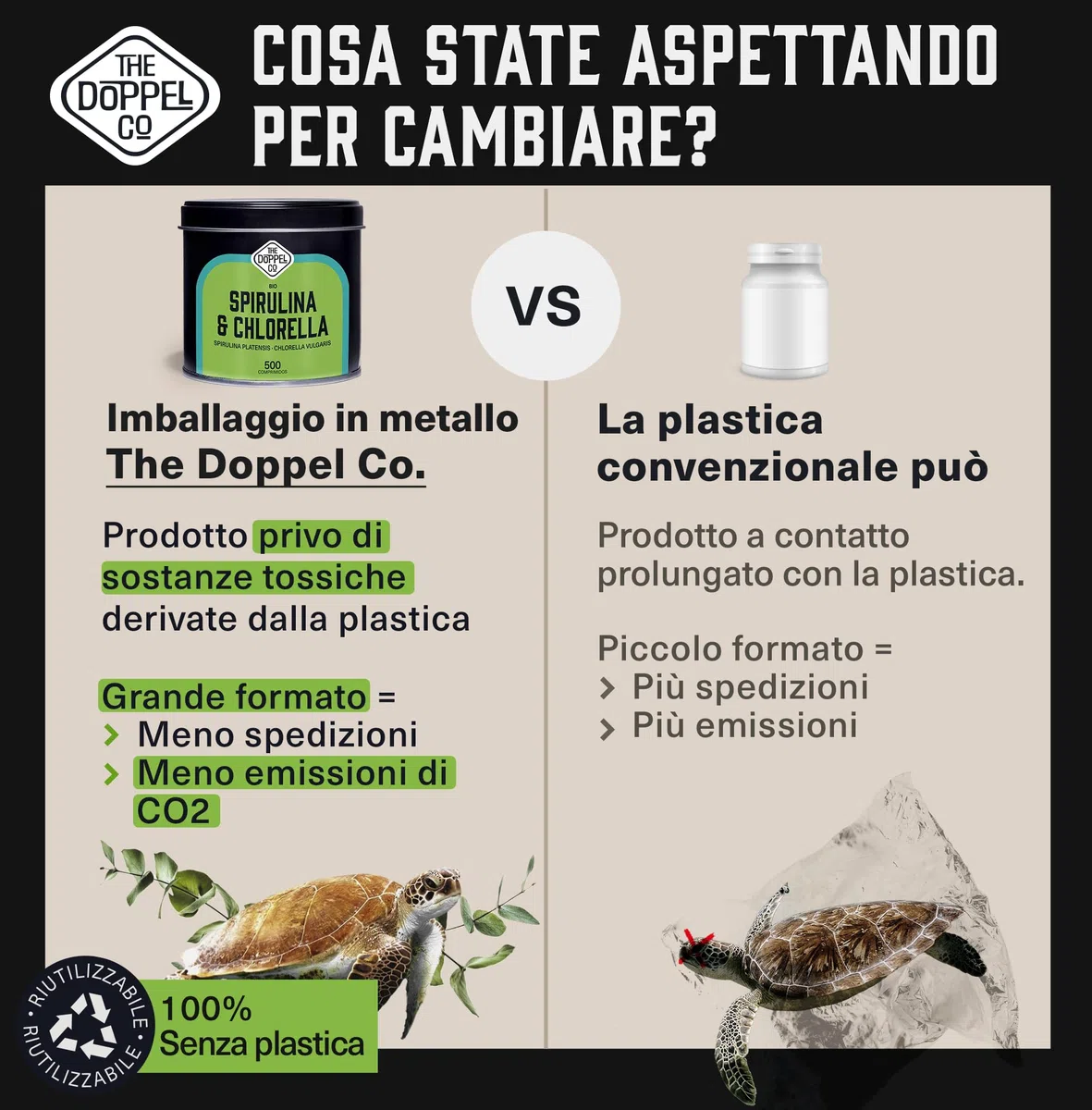 Spirulina e Clorella Biologiche - 500 Compresse - 1500 mg per Dose - Alghe Spirulina e Clorella Biologiche -Senza Additivi - Disintossicazione - Proteine Vegano Bio - Senza Plastica