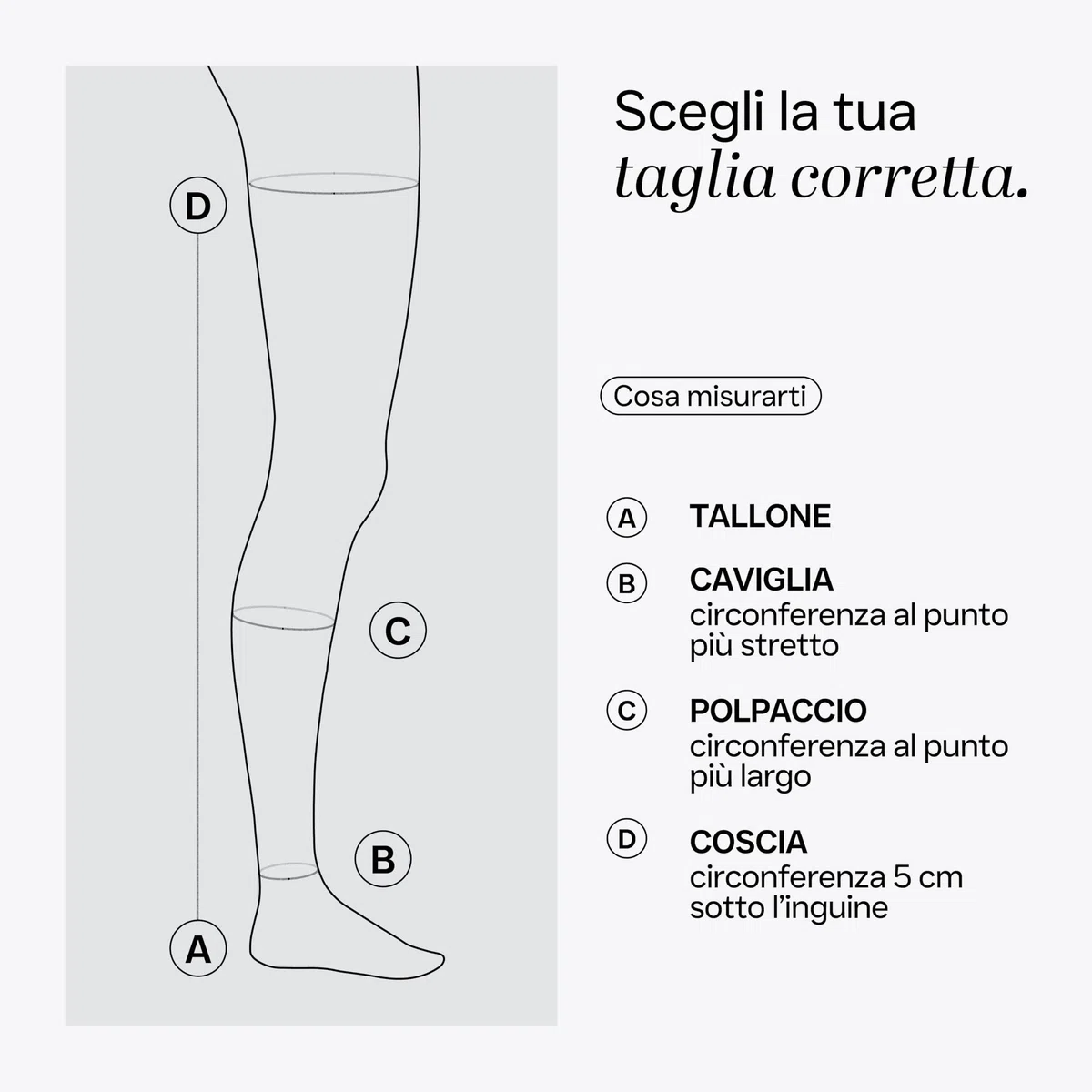 REVÉE Calze a Compressione Graduata Monocollant Unisex, Calze Antitrombo Post-Operatorie dalla coscia al piede, Elastiche e Compressive, Con Foro d’Ispezione