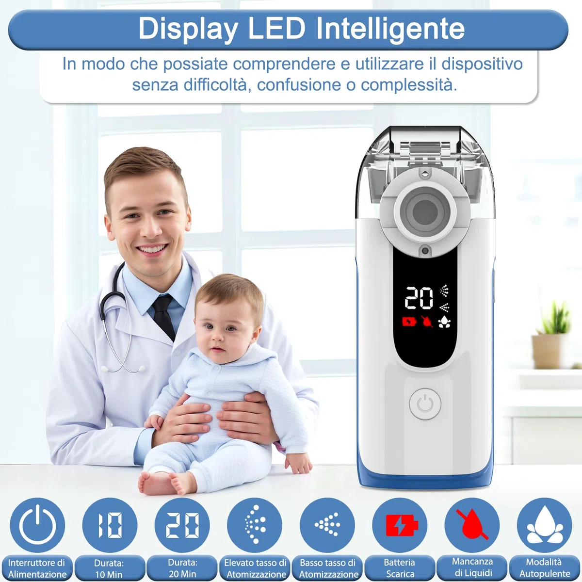 Aerosol Portatile Silenzioso per Adulti e Bambini,USB-C Ricaricabile Aerosol Ultrasuoni con Display Digitale Intelligente,Macchina Aerosol Inalatore per Viaggi e Uso Domestico