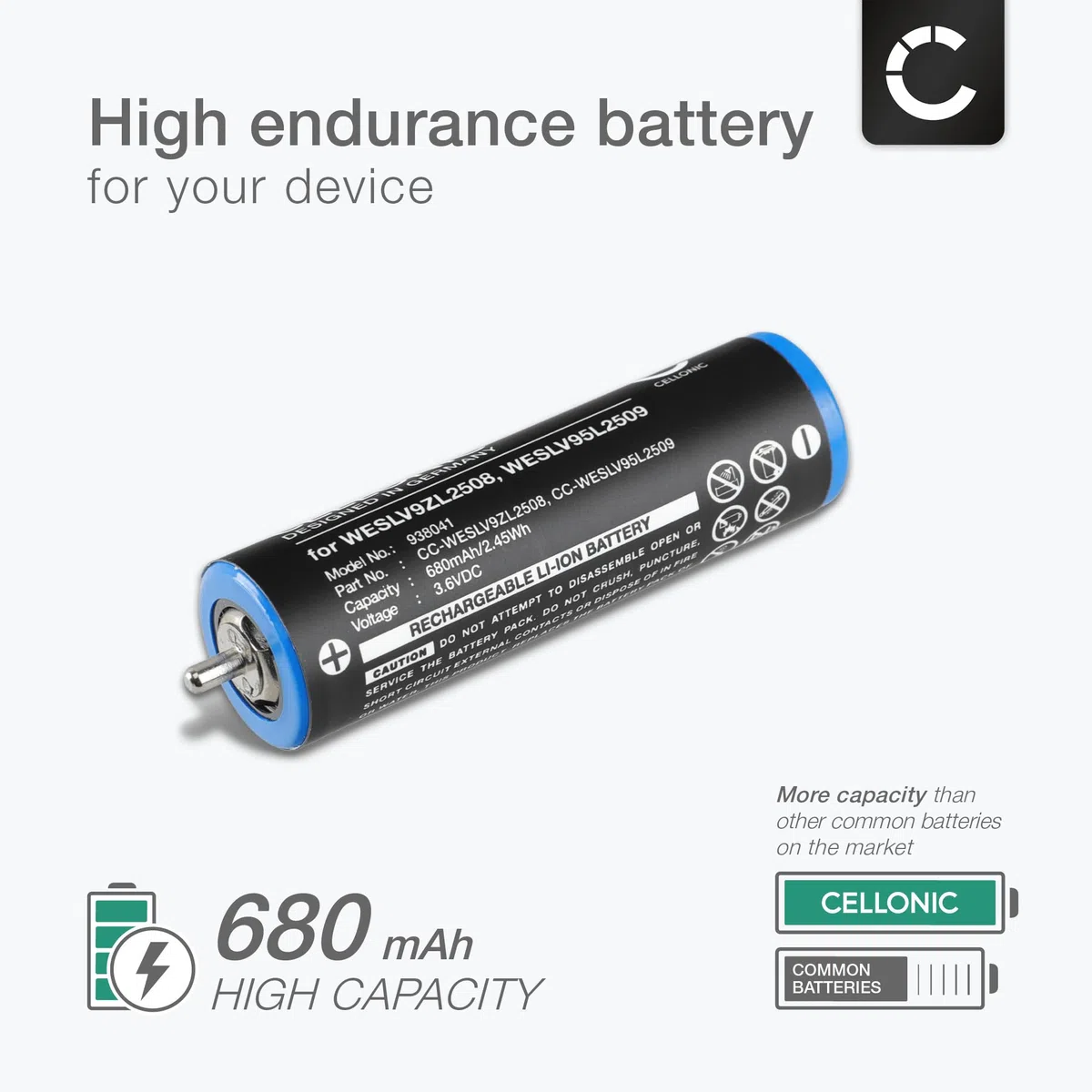 CELLONIC 2x Batteria per Rasoi & Tagliacapelli Compatibile con Panasonic ER-DGP84, ER-DGP90, ER-DGP86, WESLV95L2508 – (680mAh, 3.6V)