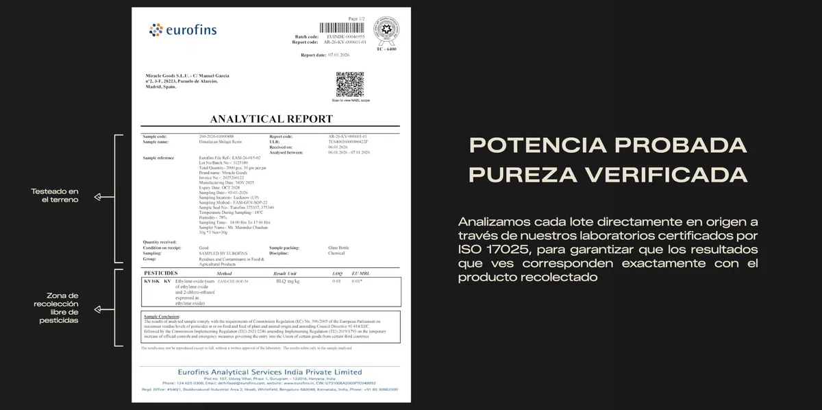 Shilajit Puro dell'Himalaya | Shilajit Resina naturale con 76% Acido Fulvico +85 Minerali | Certificato Laboratorio, Senza Metalli Pesanti | Vitalità Rinnovata e Forza Strutturale