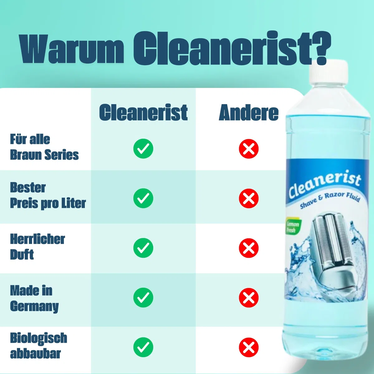 Cleanerist 5 x 1 litro di detergente per testine di rasatura per la ricarica di Braun Clean&Charge Station della serie 7: 799 cc / 765 cc