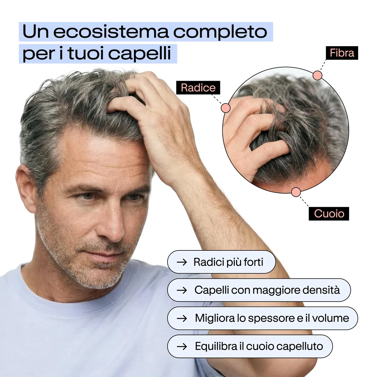Hair Density Anticaduta Capelli | Biotina, Cheratina, Zinco, Saw Palmetto | 150 capsule | 5 mesi | Con Cisteina, Selenio e Rame | Integratore per capelli e unghie | Donna e Uomo