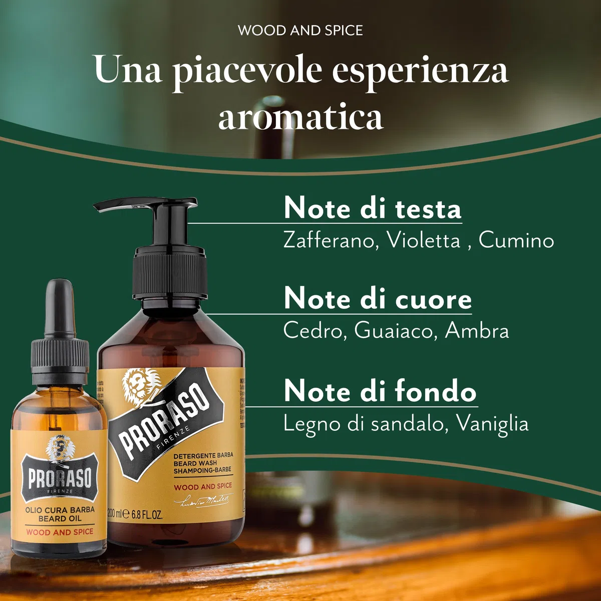 Proraso Set per Cura della Barba Lunga Wood and Spice, Set con Detergente Barba 200 ml e Olio Barba 30 ml dalla fragranza speziata e legnosa, Made in Italy