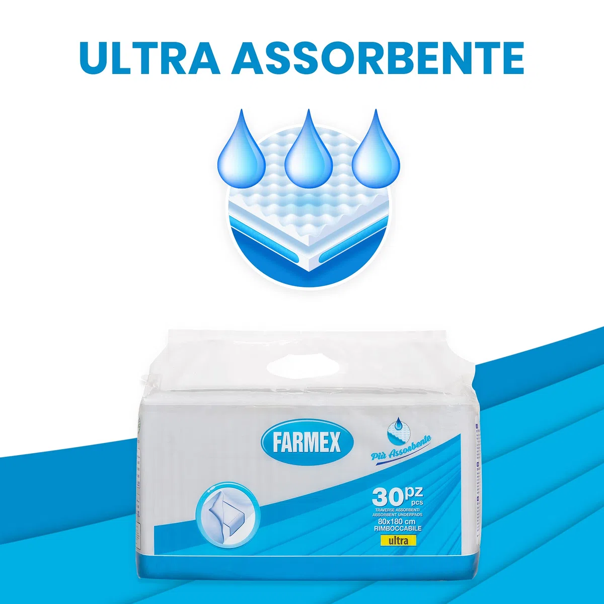 Farmex - Traverse Assorbenti Rimboccabili Per Letto (oppure per Lenzuola e Materassi), Ultra Assorbenza, Delicate sulla Pelle - Dimensioni 80 x 180 cm, 30 Pezzi