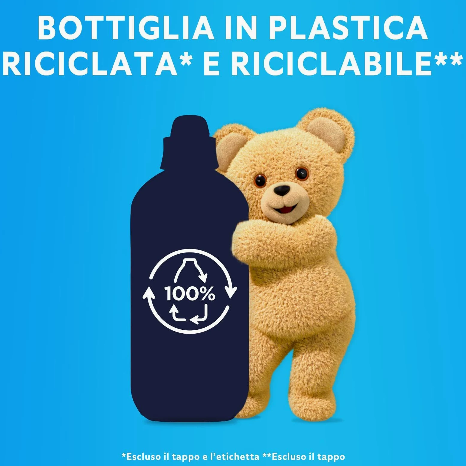 Coccolino Ammorbidente Concentrato Delicato e Soffice, Ipoallergenico e Dermatologicamente Testato, Formato Fino a 336 Lavaggi, 8 Pezzi da 980 ml