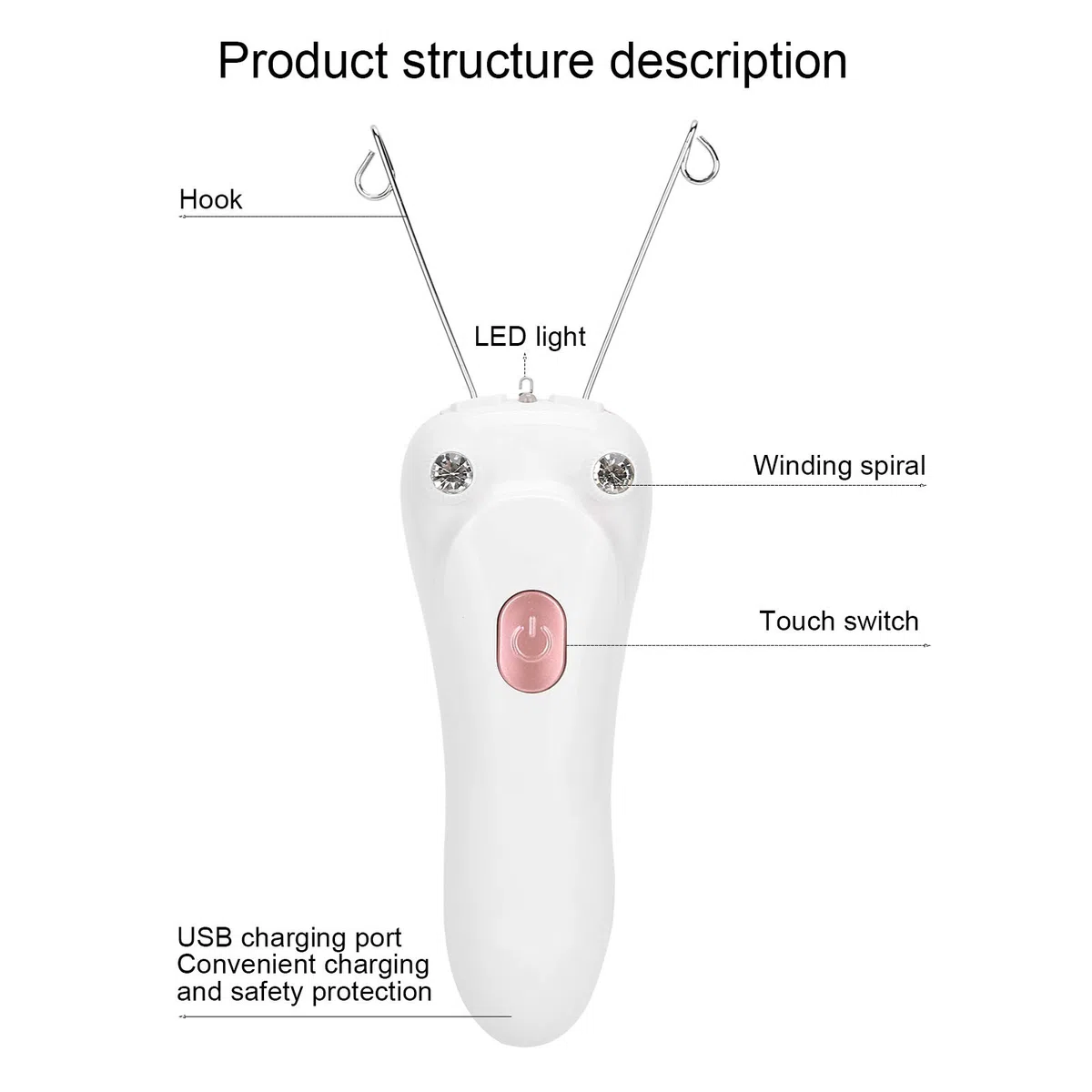 Epilatore per peli facciali da donna, epilatore elettrico con filettatura senza fili, depilazione con filo di cotone per viso, avambraccio, mento, peli del labbro superiore(Rosa)