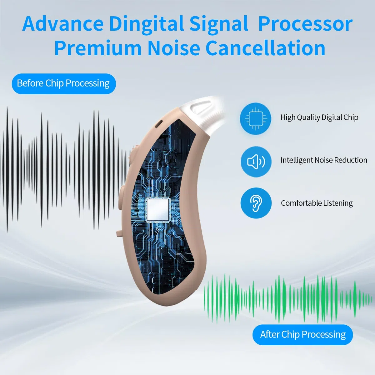 Amplificatore sonoro ricaricabile - Amplificatore per voce, TV e conversazioni, suono cristallino con soppressione