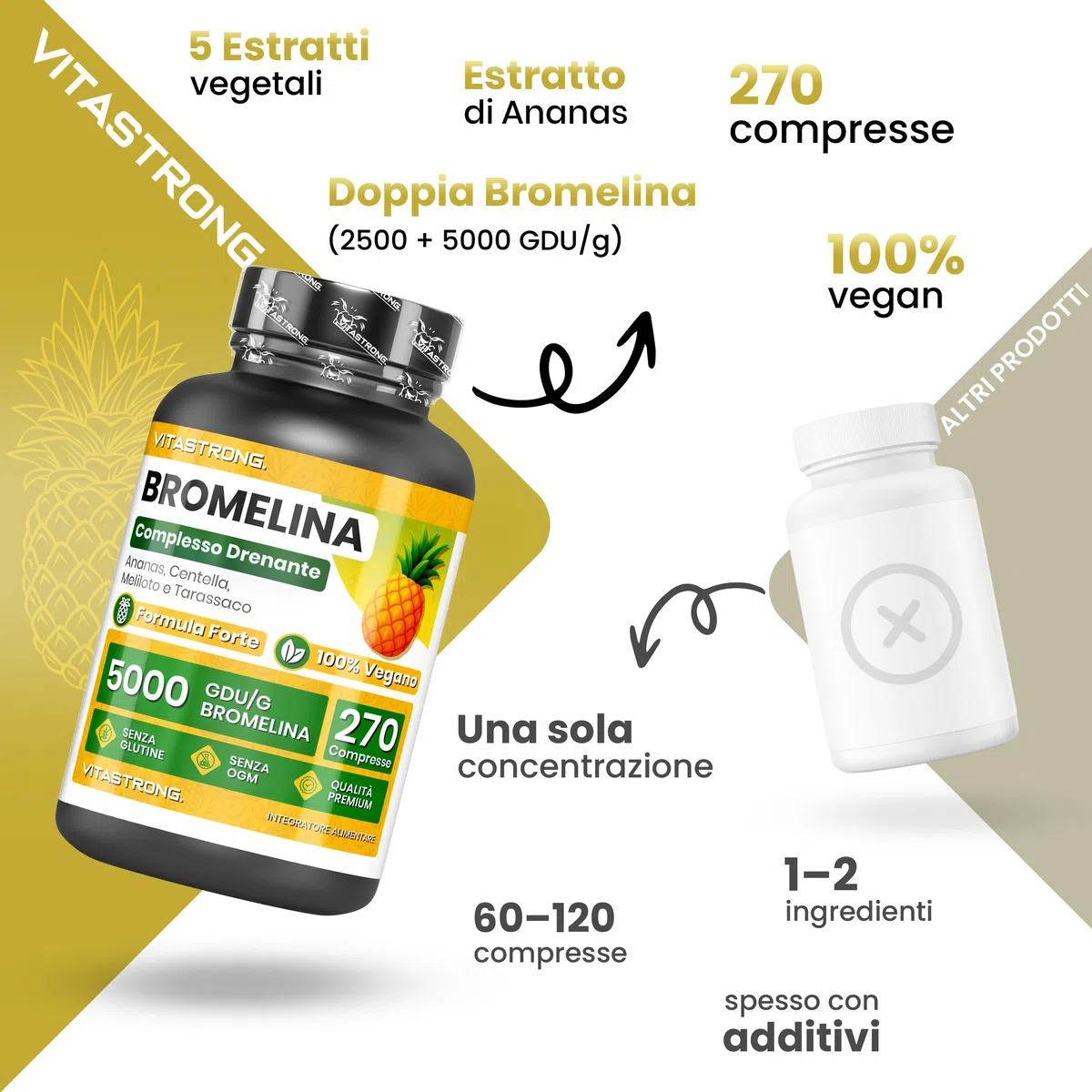 Bromelina Forte Drenante Vitastrong, Integratore Bromelina 5000 GDU, Vegana, Qualità Premium, 270 Compresse, Formula Complex con Centella Asiatica, Tarassaco e Meliloto, Bromelain Senza Glutine, OGM