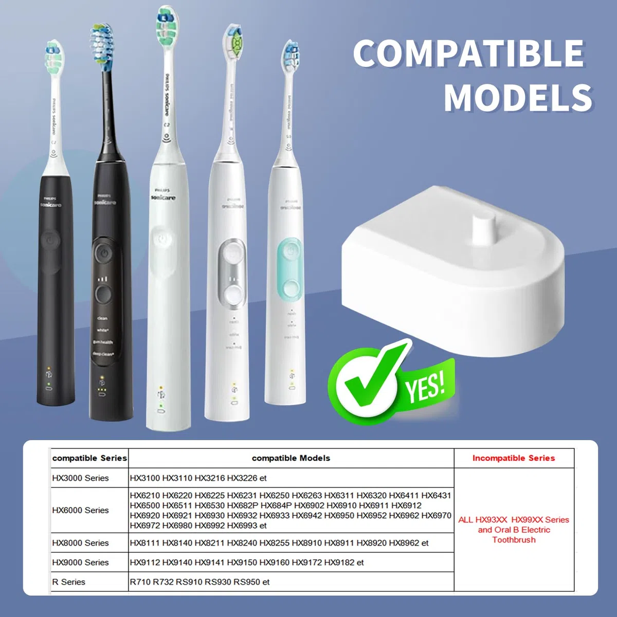 2 in 1 Caricabatterie da Parete per Spazzolino Elettrico Philips Sonicare, Caricatore per Philips Sonicare HX6100/HX3000/HX6000/HX8000/HX9000 Spazzolino Elettrico (black)