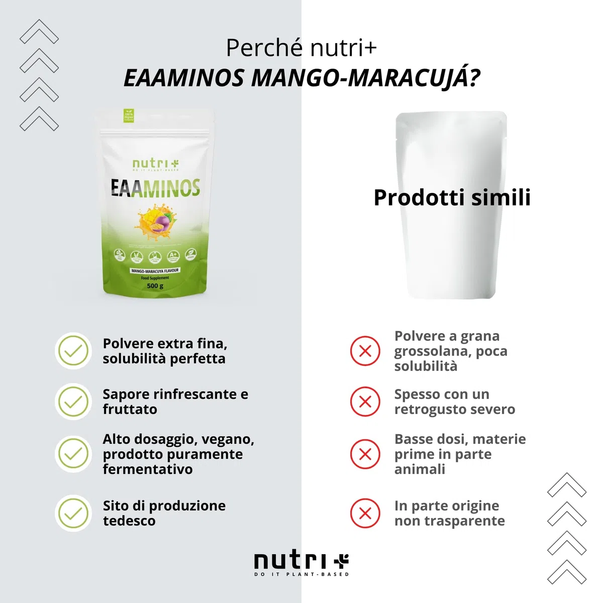 Nutri + EAA Vegani in Polvere Aminoacidi essenziali 500 g Plant based – Fermentazione vegetale – ideali pre intra post Workout - Mango & Passion Fruit