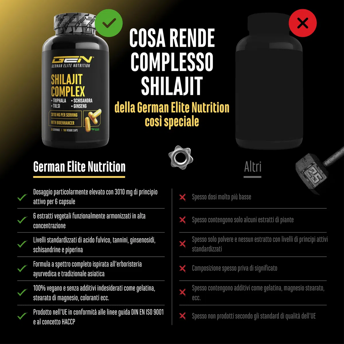Shilajit Complex - 180 capsule - Altamente dosato con 3010 mg per dose giornaliera - Con ginseng, schisandra, triphala, estratto di tulsi, 50% di acido fulvico e 12% di acido umico - Vegano
