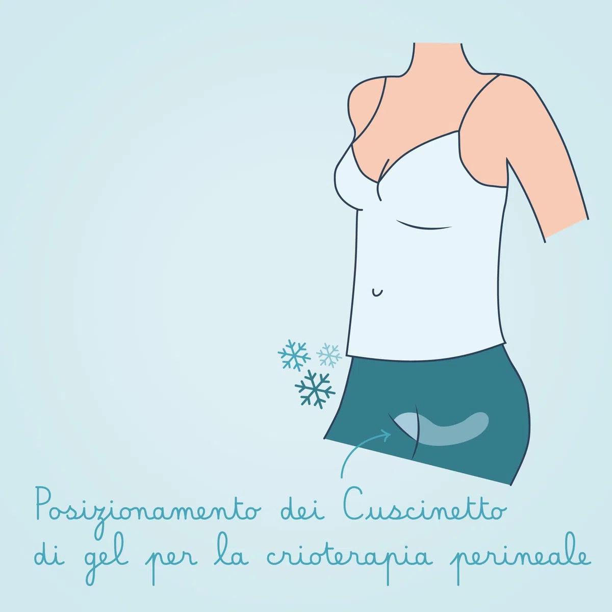 Bivea - Set di 3 cuscinetti ergonomici in gel per bagno derivato - Benessere attraverso il freddo - Crioterapia perineale - Benefici del freddo sul perineo - Formato piccolo per il giorno, 3 unità