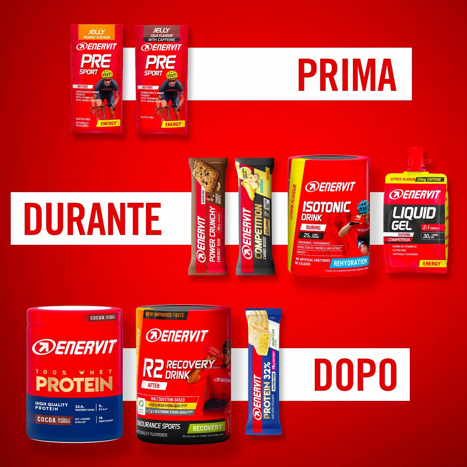 Enervit, Creatina Monoidrato Pura, Senza Aromi, Per Migliorare le Performance muscolare, 3,4g di Creatina per Porzione, Da Assumere nel Corso della Giornata, Vegan, Barattolo da 330g