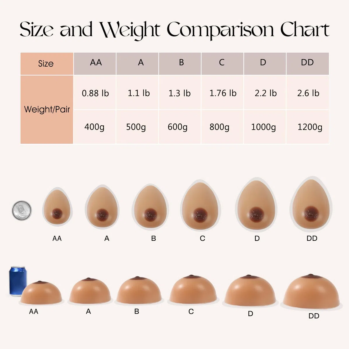 Vollence Seno Autoadesivo in Silicone Forma Seno Finto per Protesi di Mastectomia Transgender Travestito Transessuale Cosplay CD
