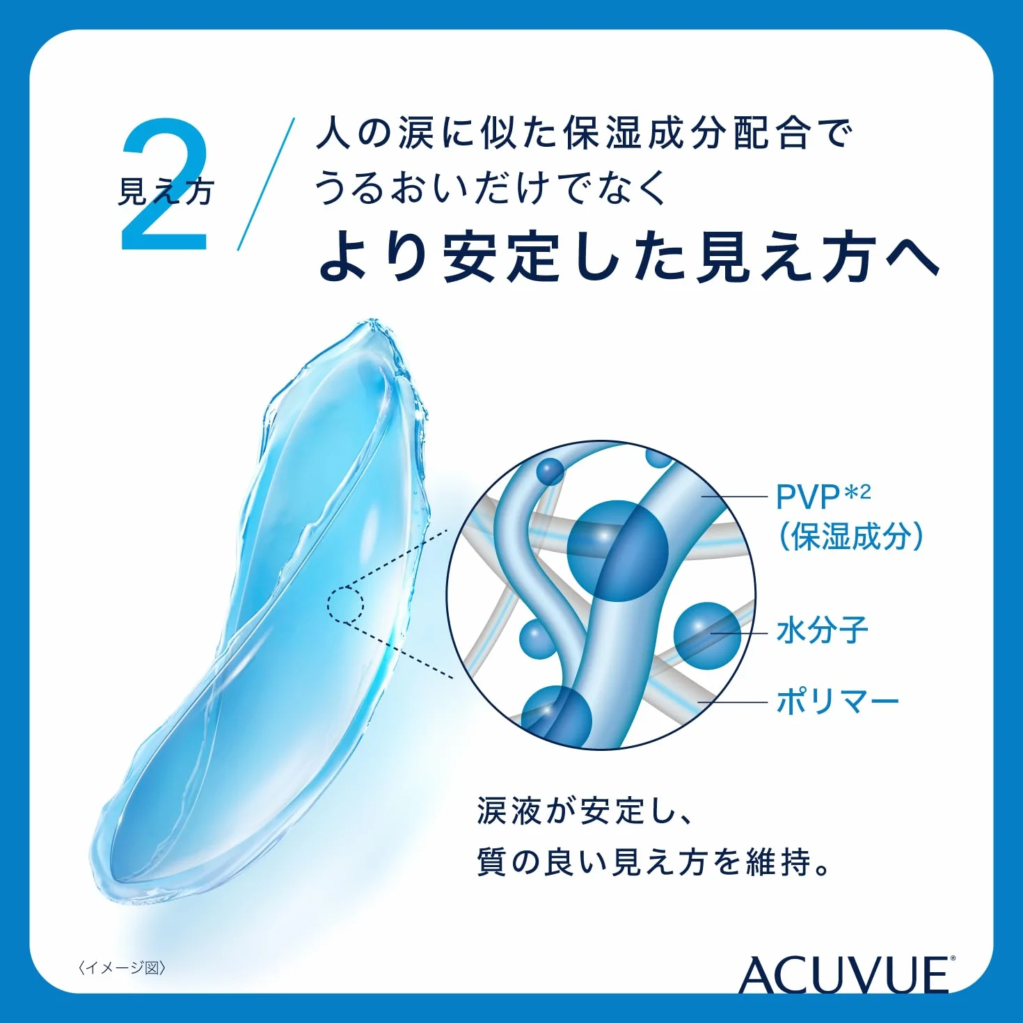 Acuvue Moist - 1-DAY ACUVUE MOIST 90 pz - 8,50, 14,2, 90, -7