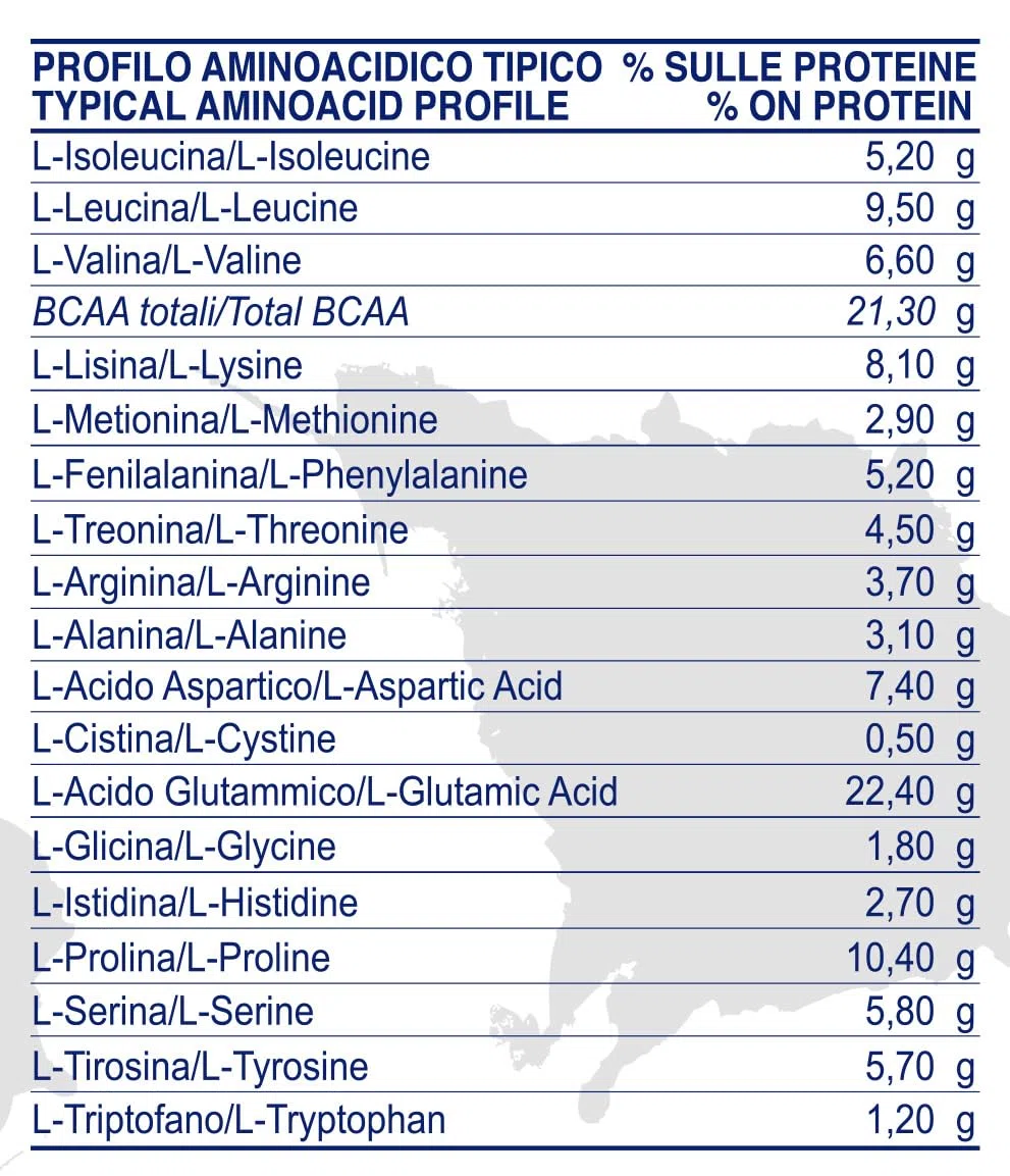 PROLABS PRIME CASEIN - 1 Kg - Vaniglia - Integratore alimentare di proteine del latte - Purissime caseine micellari - Crescita e mantenimento della massa muscolare